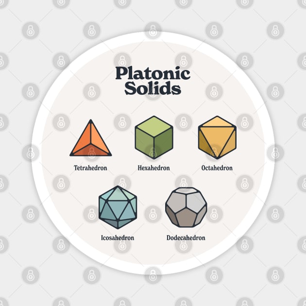 Platonic Solids - Colorful Magnet by souloff